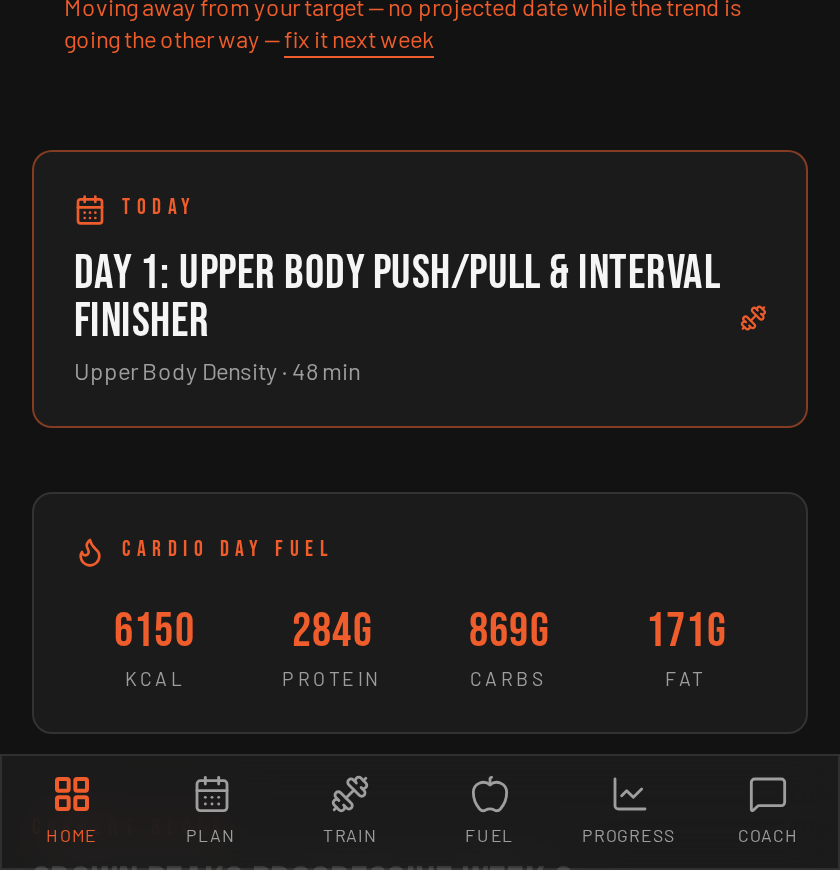 Crown Peaks Gym Guru — Home — goal, today's session and daily fuel