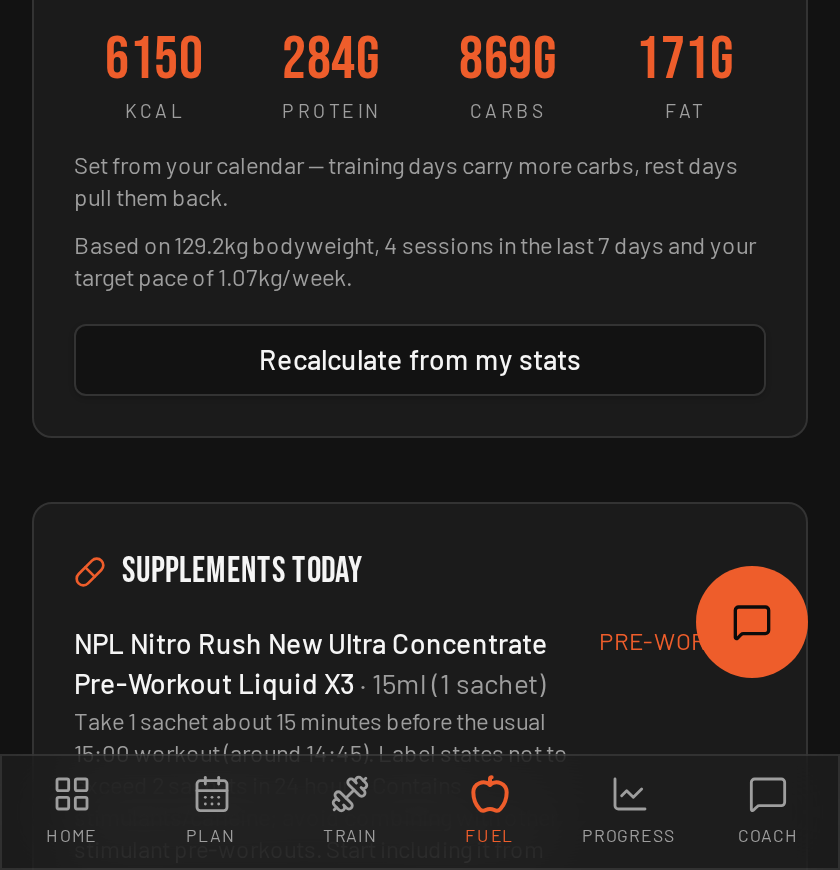 Crown Peaks Gym Guru — Fuel — macro targets and supplements