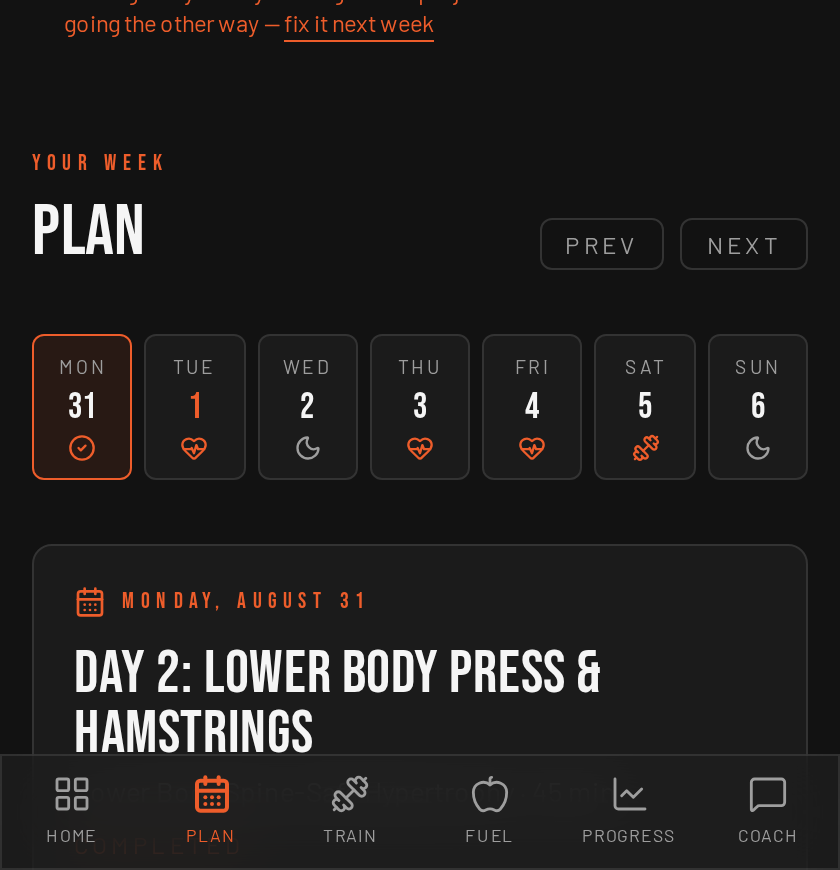 Crown Peaks Gym Guru — Plan — the training week, day by day